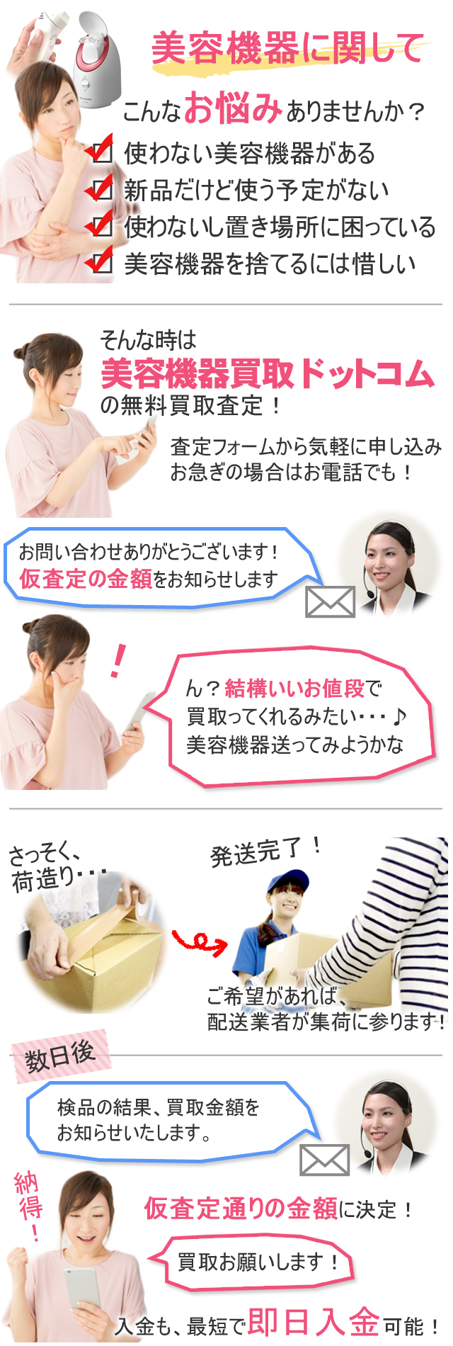 美容機器 高価買取